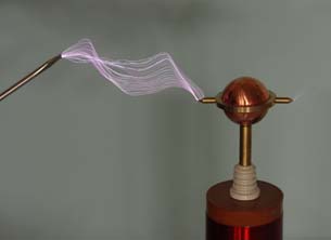 Spark to Screwdriver